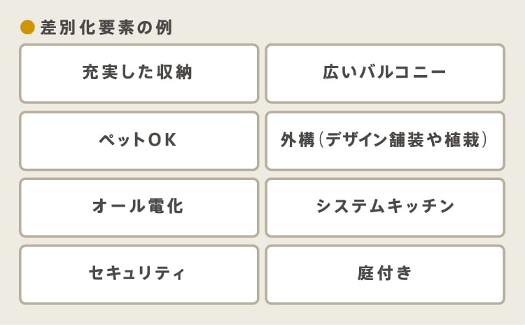 差別化要素の例