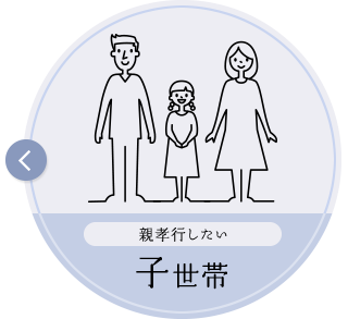 親孝行したい 子世帯