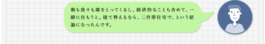 親も我々も歳をとってくるし、経済的なことも含めて、一緒に住もうと。建て替えるなら、二世帯住宅で、という結論になったんです。