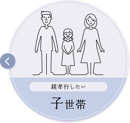 親孝行したい 子世帯