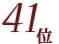 41