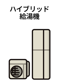 ハイブリッド給湯器