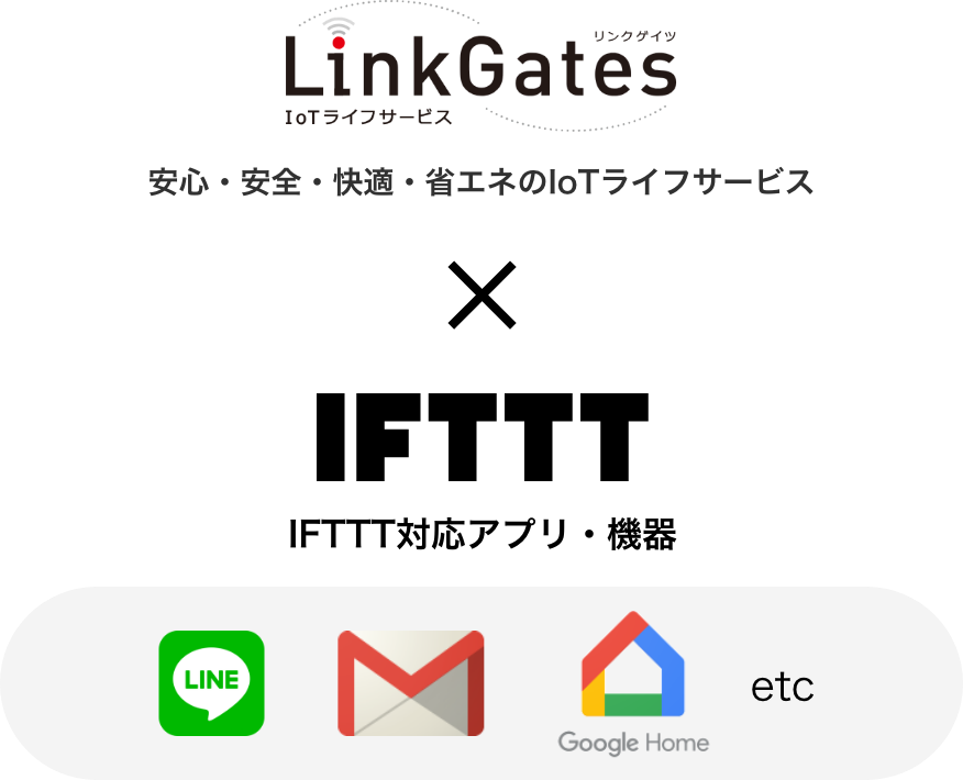 linkgates-ifttt2