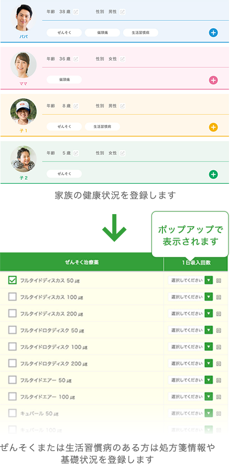 家族の健康状況を登録します ぜんそくまたは生活習慣病のある方は処方箋情報や基礎状況を登録します