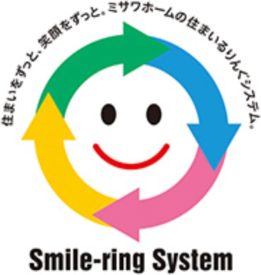 Smile-ring System