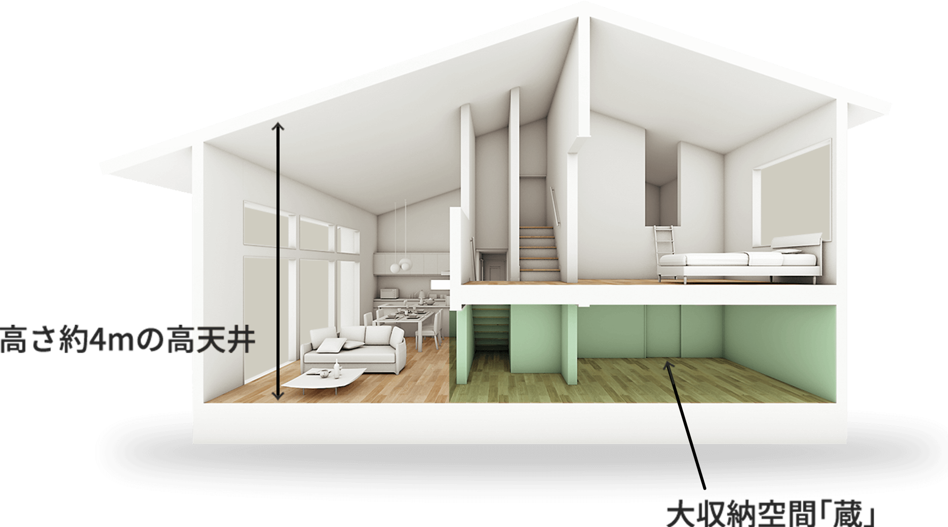 高さ約4mの高天井、大収納空間「蔵」を表した断面図