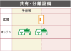 二世帯・三世代住宅 ほどほど同居プランの共有・分離設備