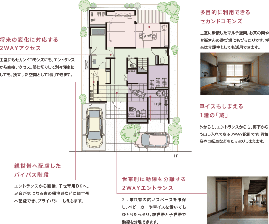 二世帯・三世代住宅 ほどほど同居プラン 間取り1F