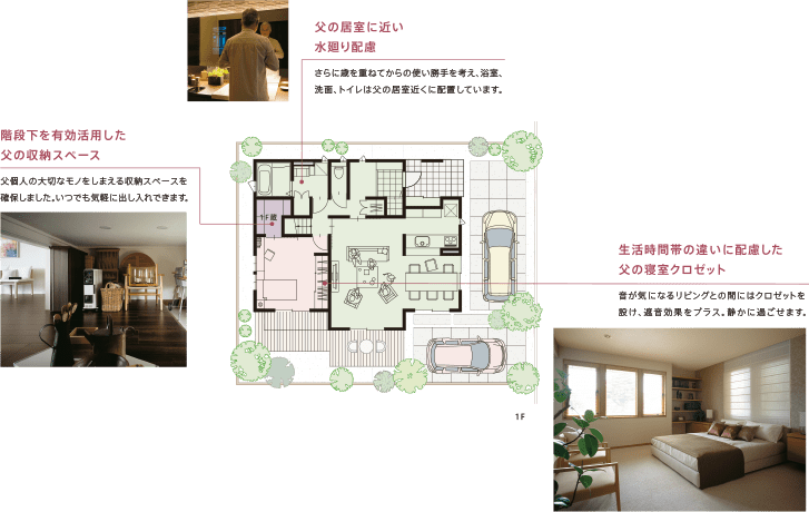 二世帯・三世代住宅 完全同居プラン 間取り1F