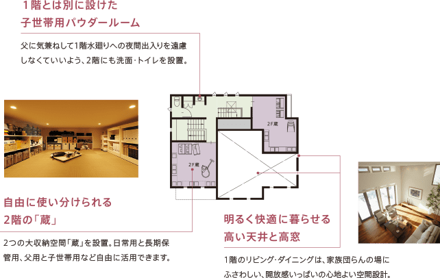 二世帯・三世代住宅 完全同居プラン 間取り2F