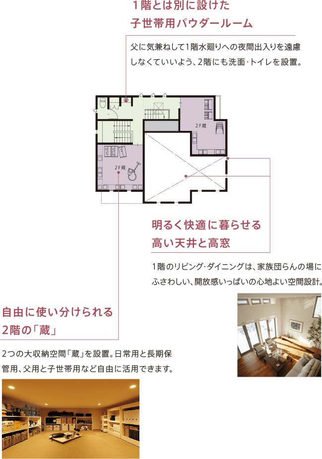 二世帯・三世代住宅 完全同居プラン 間取り2F