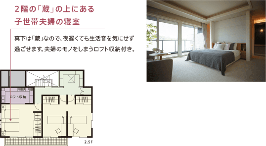 二世帯・三世代住宅 完全同居プラン 間取り2.5F