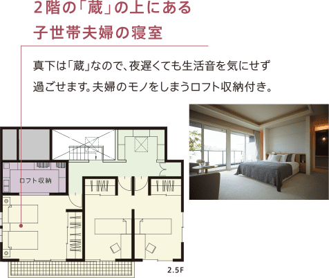 二世帯・三世代住宅 完全同居プラン 間取り2.5F