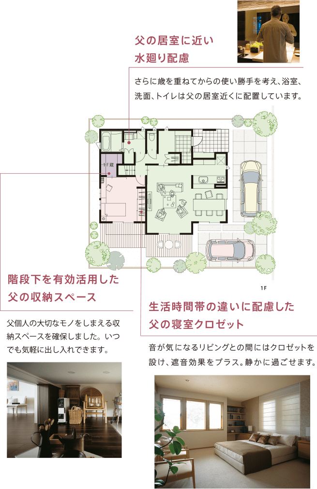 二世帯・三世代住宅 完全同居プラン 間取り1F