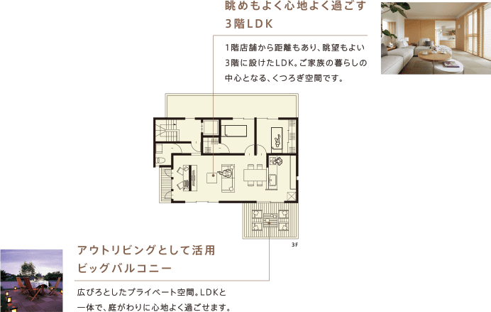 賃貸・店舗併用住宅 別々同居プラン 間取り3F