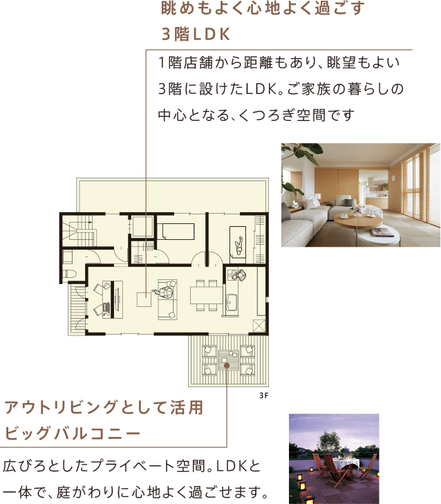 賃貸・店舗併用住宅 別々同居プラン 間取り3F