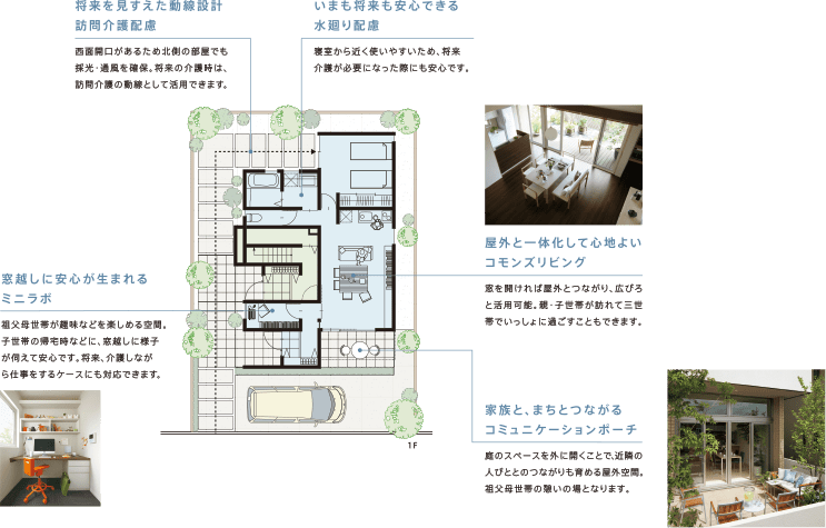 三世帯・四世代住宅 別々＆ほどほど同居プラン 間取り1F