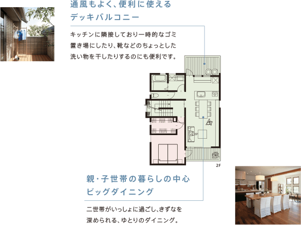 三世帯・四世代住宅 別々＆ほどほど同居プラン 間取り2F