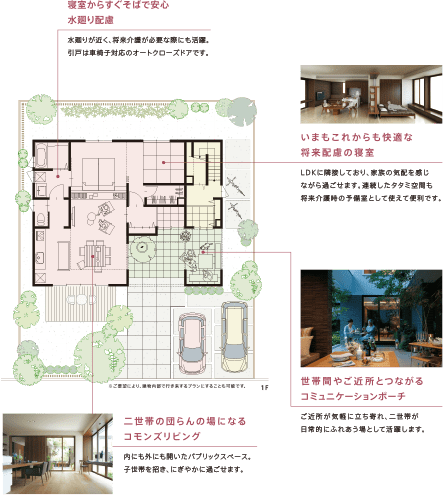 二世帯・三世代住宅 別々同居プラン 間取り1F