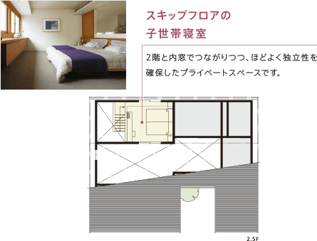 二世帯・三世代住宅 別々同居プラン 間取り2.5F