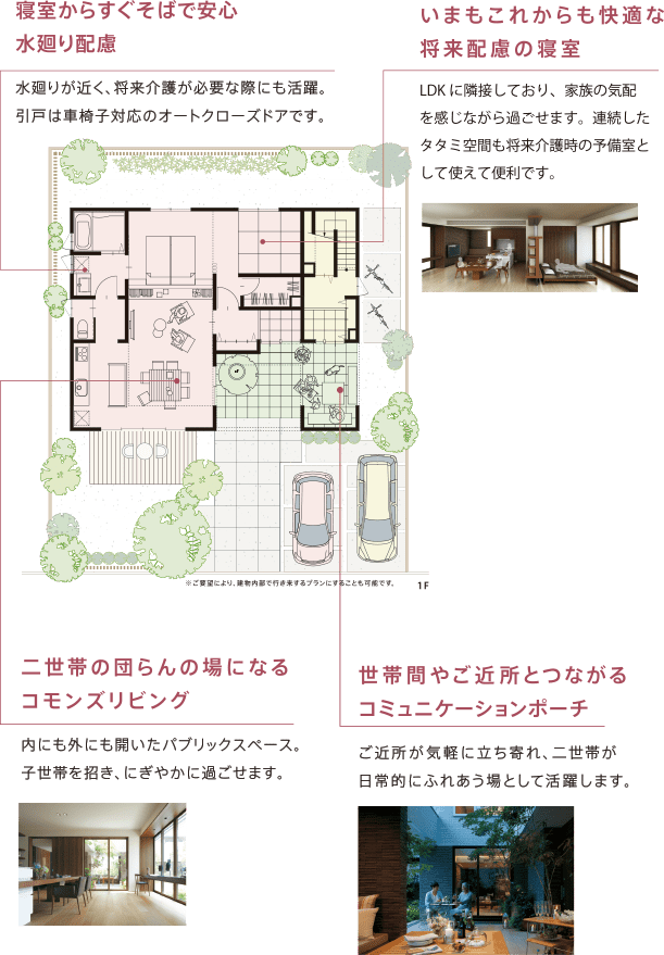 二世帯・三世代住宅 別々同居プラン 間取り1F