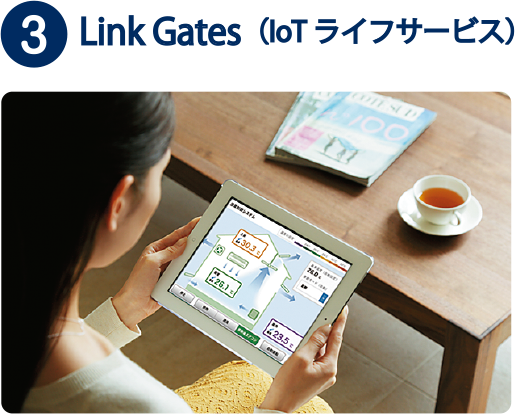 Link Gates (IoTライフサービス)