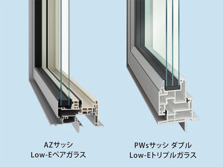 AZサッシ+Low-EペアガラスとPWsサッシ ダブル+Low-Eトリプルガラスの組み合わせイメージ