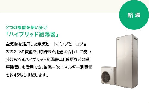 2つの機能を使い分け「ハイブリッド給湯器」