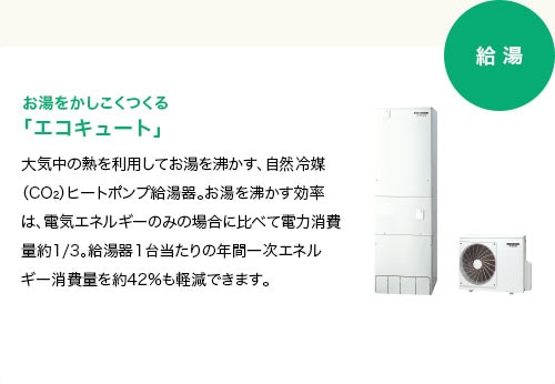 お湯をかしこくつくる「エコキュート」
