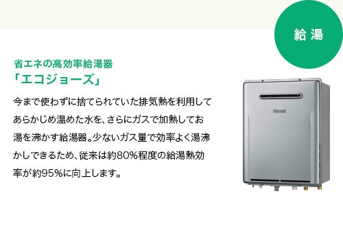 省エネの高効率給湯器「エコジョーズ」