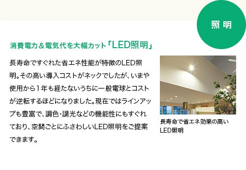 消費電力＆電気代を大幅カット「LED照明」