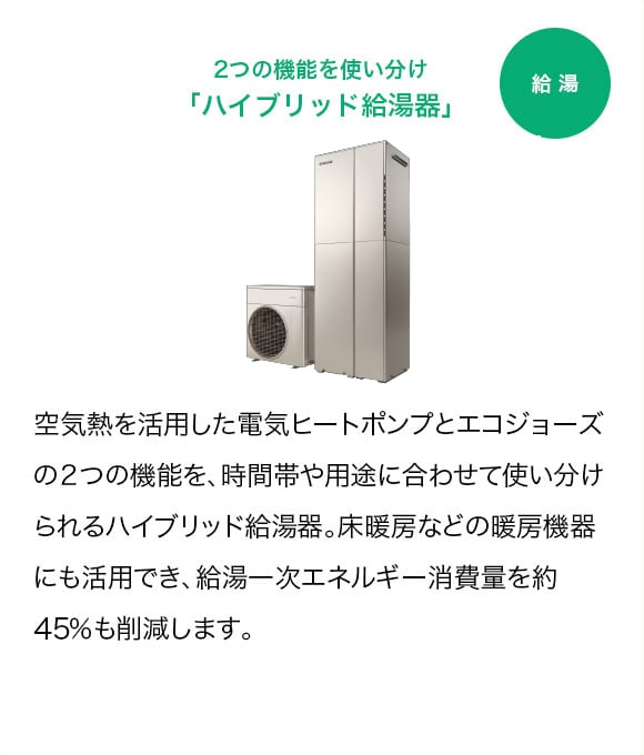 2つの機能を使い分け「ハイブリッド給湯器」