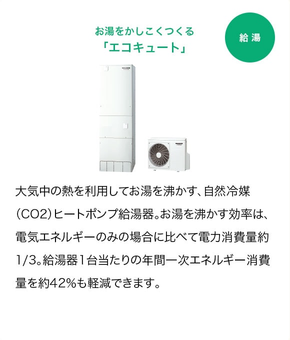お湯をかしこくつくる「エコキュート」