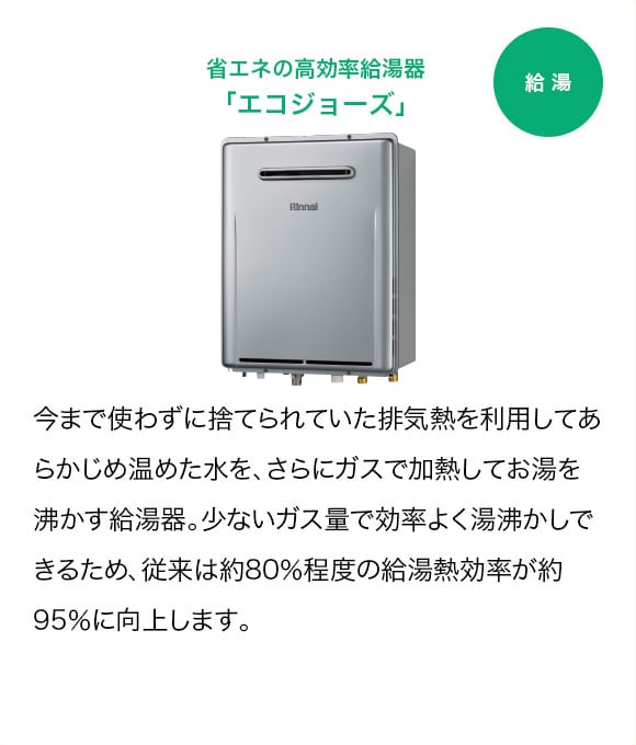 省エネの高効率給湯器「エコジョーズ」