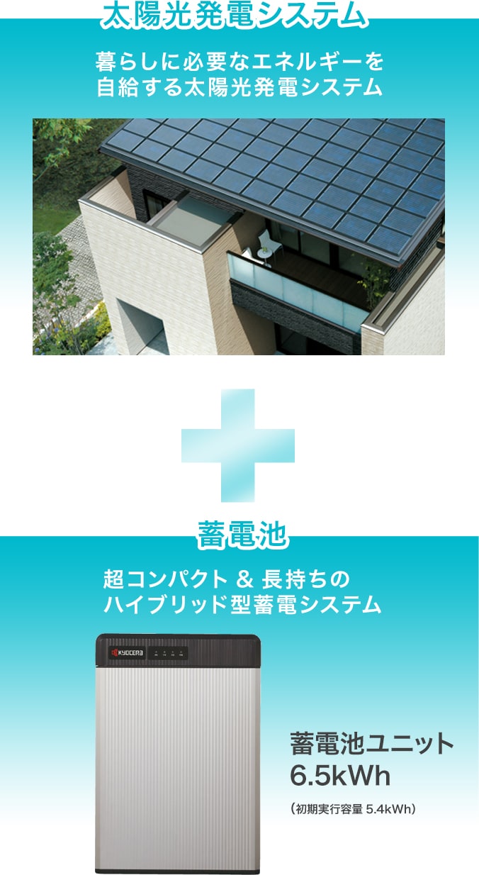 太陽光発電システム+蓄電池