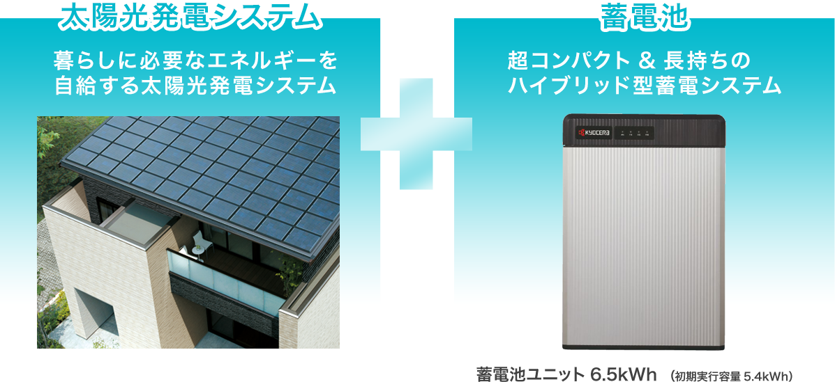 太陽光発電システム+蓄電池