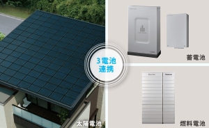 3電池連携 イメージ