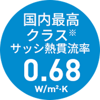 国内最高クラス サッシ熱貫流率0.68W/㎡・K