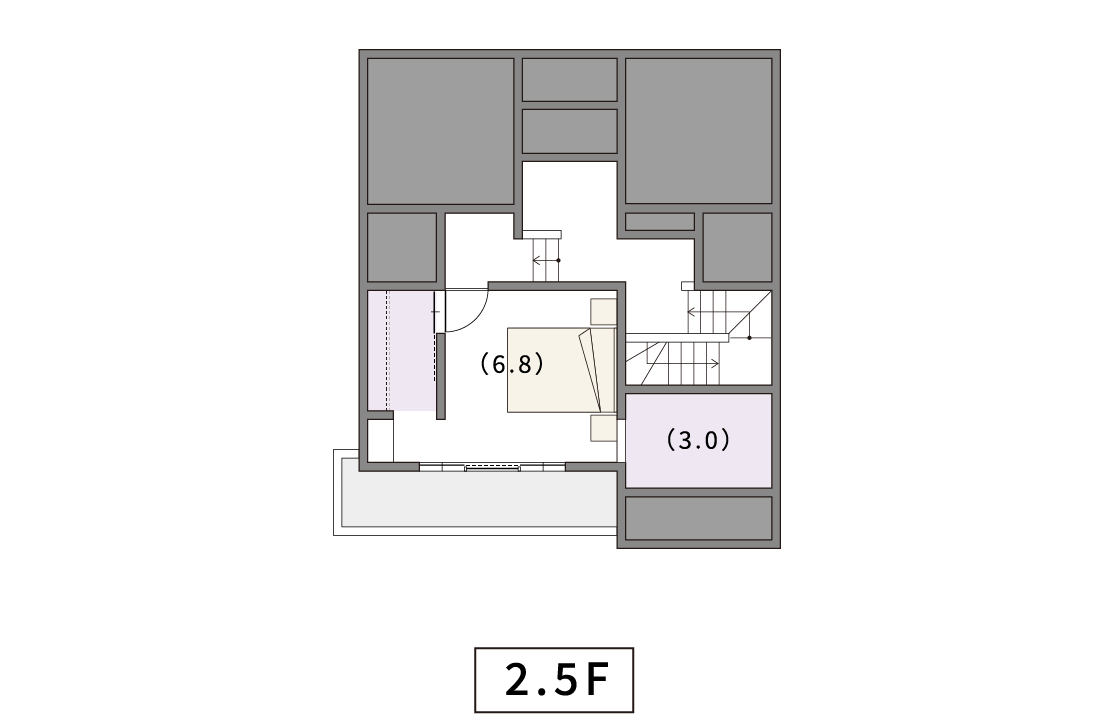 2.5F