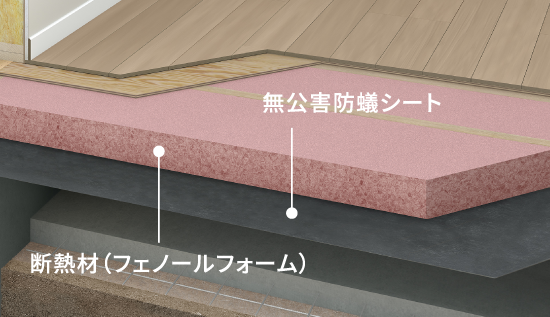 １階床の断熱