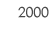 2000N