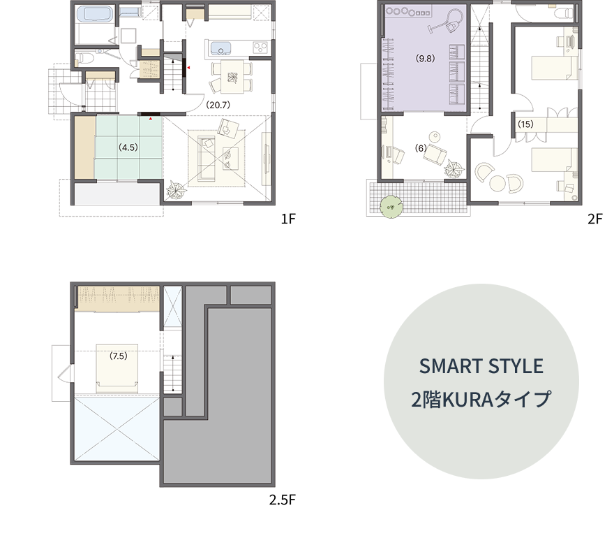 SMART STYLE 2階KURAタイプ