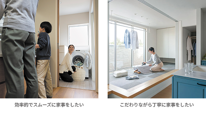 暮らしのイメージ画像から気になる方を選ぶ操作画面
