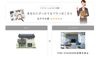 あなたにぴったりの間取りプランを表示する診断結果画面