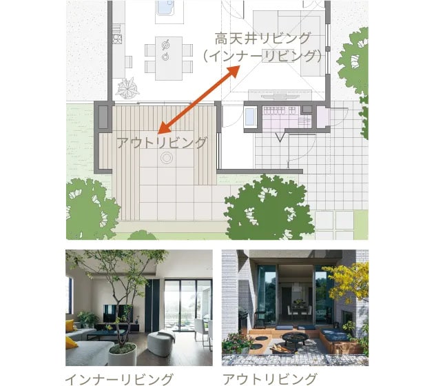 デュアルリビング イメージ画像