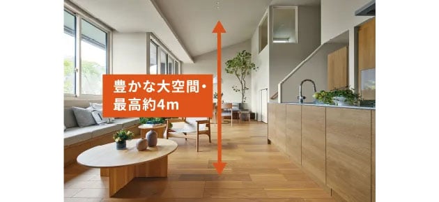 高天井リビング イメージ画像