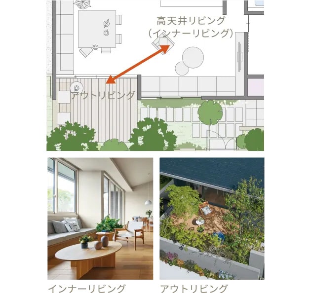 デュアルリビング イメージ画像