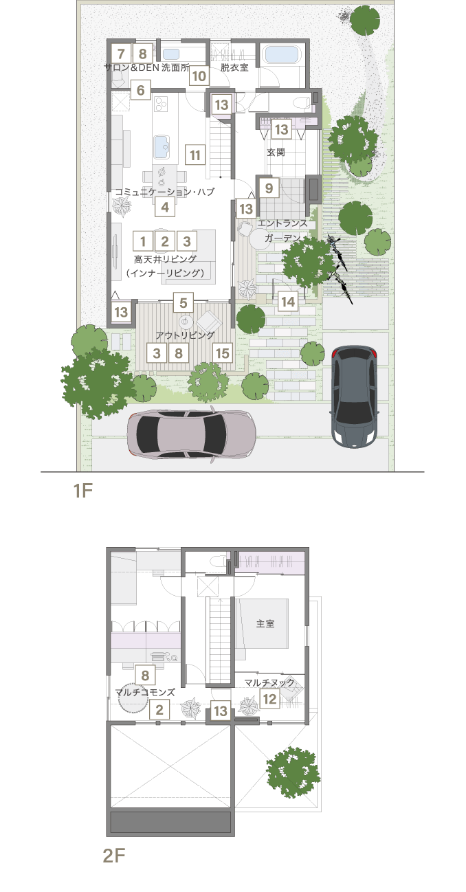 32-2SE-2 大屋根タイプ 図面