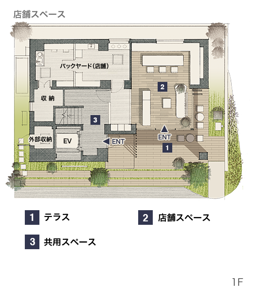 URBANCENTURY