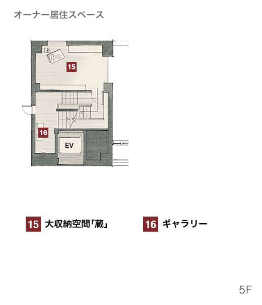 URBANCENTURY